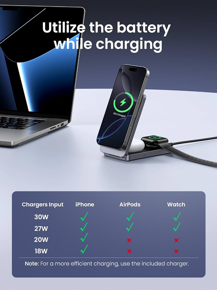 UGREEN W707 Magnetic Wireless Charger - Image 4