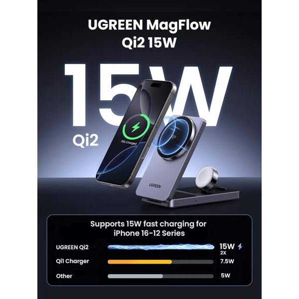 UGREEN W707 Magnetic Wireless Charger - Image 5