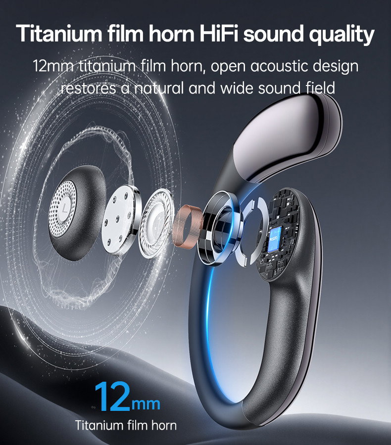 Yesido YSP28 OWS Open-Ear Wireless Headset – ENC Noise Reduction - Image 3