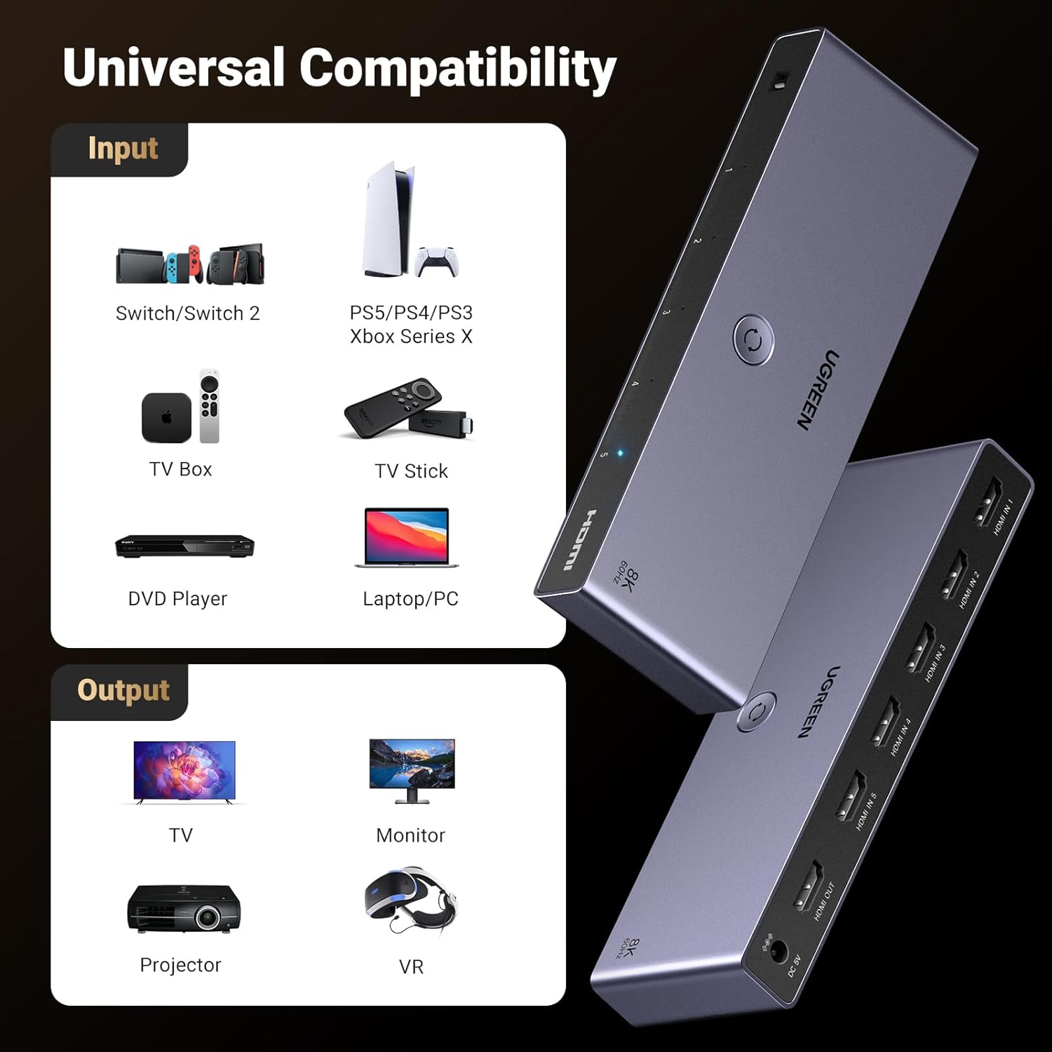 UGREEN 8K@60Hz HDMI Switch 5 in 1 Out, Aluminum, HDR10+, with Remote | 4K@240Hz, 40Gbps, VRR, CEC, Dolby, HDMI 2.1 Splitter, Compatible with PS5 Xbox Switch 2, Roku Apple TV, Fire Stick, HDCP 2.3 - Image 4