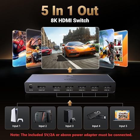 UGREEN 8K@60Hz HDMI Switch 5 in 1 Out, Aluminum, HDR10+, with Remote | 4K@240Hz, 40Gbps, VRR, CEC, Dolby, HDMI 2.1 Splitter, Compatible with PS5 Xbox Switch 2, Roku Apple TV, Fire Stick, HDCP 2.3 - Image 3