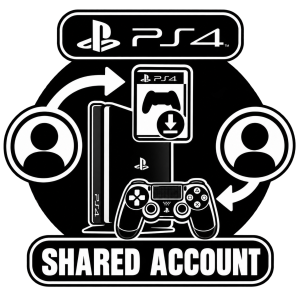 PS4 Digital Shared Games