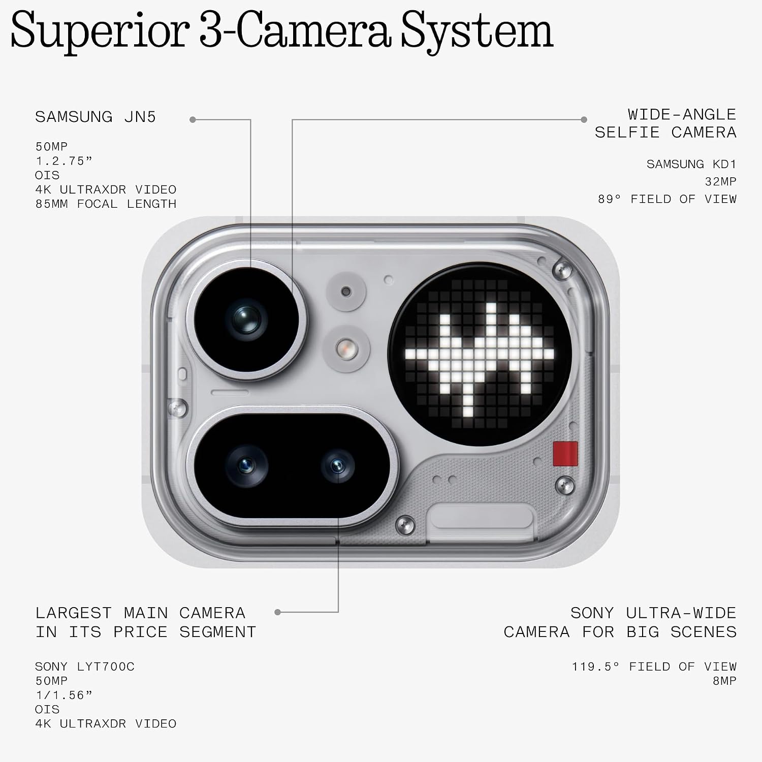 Nothing Phone 4A Pro 12Gb Ram- 256 Rom - Image 2